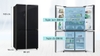 3T18100 Tủ lạnh Sharp Inverter 572 lít SJ-FXP640VG-BK
