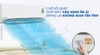 Điều hòa Panasonic 18000 BTU 1 chiều N18XKH-8
