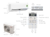 Điều hòa Toshiba 9000 BTU inverter 1 chiều RAS-H10L3KCVG-V