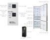 Tủ lạnh Panasonic Inverter 322 lít NR-BC360QKVN