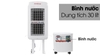 Quạt điều hòa Sunhouse SHD7723