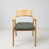 GTG123