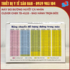 Clever Chek TD-4125 - Máy Đo Đường Huyết Cá Nhân Công Nghệ Đức - Bảo Hành Trọn Đời