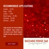 Tinh Dầu Thơm Làm Nến, Tán Hương, Mỹ Phẩm Craft House Luxury Fragrance Oils - Baccarat Rouge 540