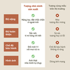 Tượng Thích Ca áo xanh