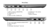 Lenovo Thinkbook 14 Gen 3