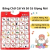 BẢNG CHỮ CÁI VÀ SỐ TỰ ĐỌC PHÁT ÂM DÙNG PIN CHO BÉ MÀU ĐỎ 2