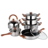 Bộ Nồi Inox 6 Món Cookware uiws