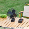 Quạt Tích Điện 4 Cánh Makita