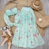 MINT