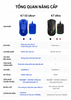 Chuột Gaming Không Dây MCHOSE K7 V2 Ultra+ | PAW3955 TI – Dual 8K – Dock Sạc RGB
