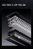 MCHOSE God 60 HE Gaming – Bàn Phím Hall Effect CNC 16K