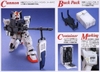 Mô Hình Lắp Ráp Gundam MG 1/100 GUNDAM RX-79G GROUND TYPE của Bandai Nhật Bản