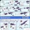 Mô Hình Gundam Bộ phụ kiện HG Saturnix Weapons Support Weapon của Bandai Nhật Bản