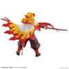 Mô Hình Lắp Ráp KYOJURO RENGOKU MODEL KIT của BANDAI Nhật Bản