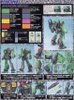 Mô Hình Lắp Ráp Gundam MG 1/100 NEMO của Bandai Nhật Bản
