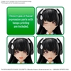 Mô Hình Lắp Ráp 30MS Fuyuko Mayuzumi của Bandai Nhật bản