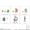Mô hình Pokemon Scale World 1/20 Vùng Kanto 1 Kanto region Chính hãng Bandai