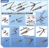 Mô Hình Lắp Ráp 30MM 1/144 Phụ kiện Option Parts Set 3 của Bandai Nhật Bản