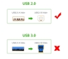 Cáp máy in USB 2.0 cao cấp dài 3M Ugreen 10351