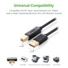 Cáp máy in USB 2.0 cao cấp dài 3M Ugreen 10351