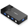 Bộ Kết Nối 2 CPU Dùng Chung 1 Màn Hình cổng VGA và 2 Cổng USB- KVM Switch Ugreen 30357