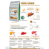 MAX LIVER - Giải độc gan, duy trì chức năng gan