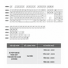 [NEW] Keycap trong suốt xuyên LED