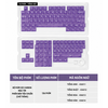 [NEW] Keycap trong suốt xuyên LED