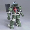 [HÀNG SẴN] BANDAI MÔ HÌNH LẮP RÁP 1/20 SCOPE DOG