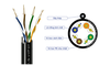 Cáp mạng Dintek Cat.5e U/UTP 24AWG PE Gel (1101-03039)
