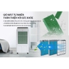 Máy làm mát Sunhouse SHD7727 - Công suất 150W - Tiết kiệm điện 10 lần - Bảo hành chính hãng 12 tháng