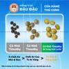 Cỏ Timothy Cho Thỏ, Bọ Ú, Chinchilla Bổ Sung Axit Lactic Prohay 500g Dr366