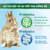 Bột Cỏ ProCare Hỗ Trợ Tiêu Hoá Cho Thỏ, Bọ Ú, Chinchilla 150g