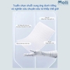 Miếng Lót Chống Thấm Dùng Một Lần Molli Cho Bé