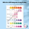 [9 in 1] Bộ Test Nước 9 Trong1 Yee 🐟 FREESHIP 🐟 Test pH/gH/kH/No3/No2/TCL/Cl2/H2S/TA Bể Cá Chính Xác