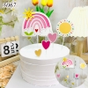 SCG-set cắm cầu vồng tìm 2 lớp M2 MT.