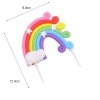 SLC-Silicon cầu vồng 6