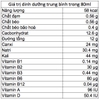 Sữa chua uống hương dâu Fristi 80ml