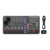 Bàn Trộn Mixer Recorder ZOOM LiveTrak L6 (Hàng Order)