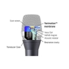 Micro Dynamic AKG D7