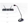 Micro Hội Nghị Takstar TS 8807TT (2 micro cổ ngỗng không dây)