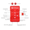 Boxlive Streaming Audio Interface SC380 Stereo for iOS/Android