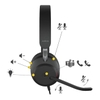 Tai nghe có dây Jabra Evolve2 40 SE USB C/A MS Stereo