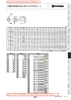 Vít Lục Giác Đầu Dù SUNCO CSH-SUSTBS-M2-18 | Hex Socket Cap Screw M2×18