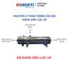 Máy lọc nước UF Sử dụng lõi lọc PVDF công suất lọc 2000L/H và 3000L/H lọc nước đầu nguồn, lọc nước sinh hoạt