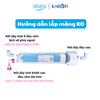 Màng RO Karofi - Lõi số 4 - Màng RO 50GPD Dupont Karofi (Hàng có tem bảo hành Karofi)