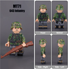 Mt71