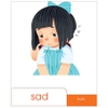 Bộ tranh Bé làm quen với tiếng Anh theo chủ đề - Chủ đề Bản thân