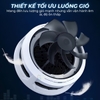 QUẠT TẢN NHIỆT SÒ LẠNH K08